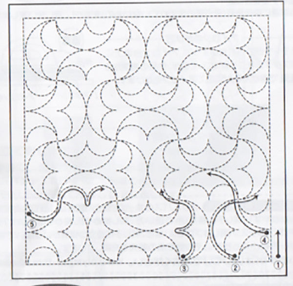 Sashiko Pre-printed Sampler (Olympus) - # 1038  Hanmaru-tsunagi - Wavey Clamshells - White