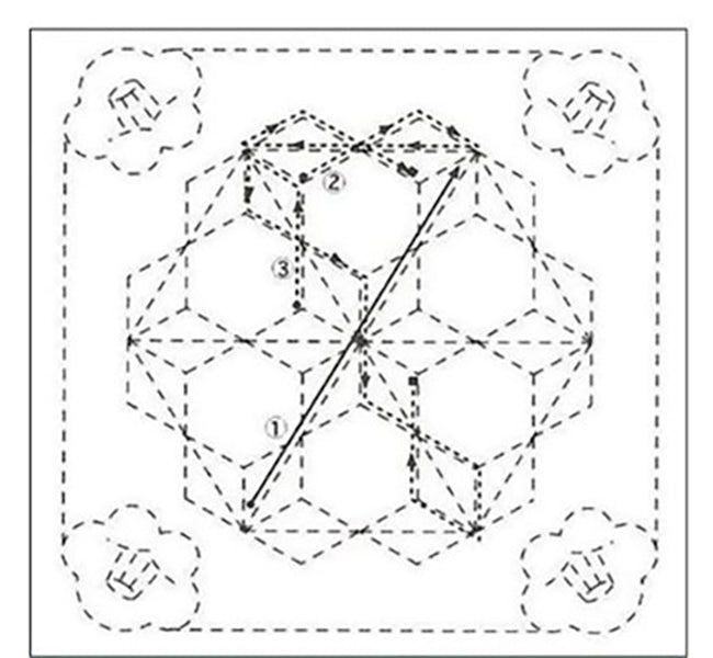 Sashiko Pre-printed Sampler (Olympus) - # 081 Tsubaki & Tobiasa-no-ha - White - ON SALE