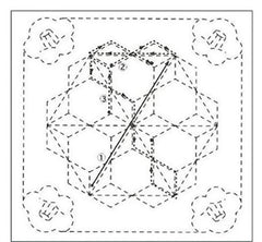 Sashiko Pre-printed Sampler (Olympus) - # 081 Tsubaki & Tobiasa-no-ha - White - ON SALE