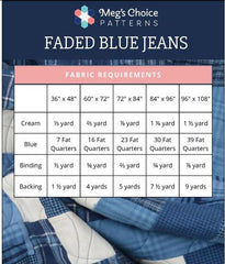 Quilt Pattern - Meg's Choice Patterns - Faded Blue Jeans