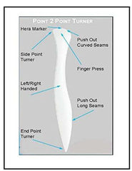 Notions - Point 2 Point - Hera Marker & Point Turner # 7803