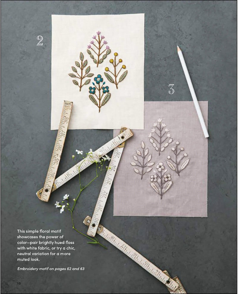 Modern Botanical Embroidery Patterns – Sublime Stitching